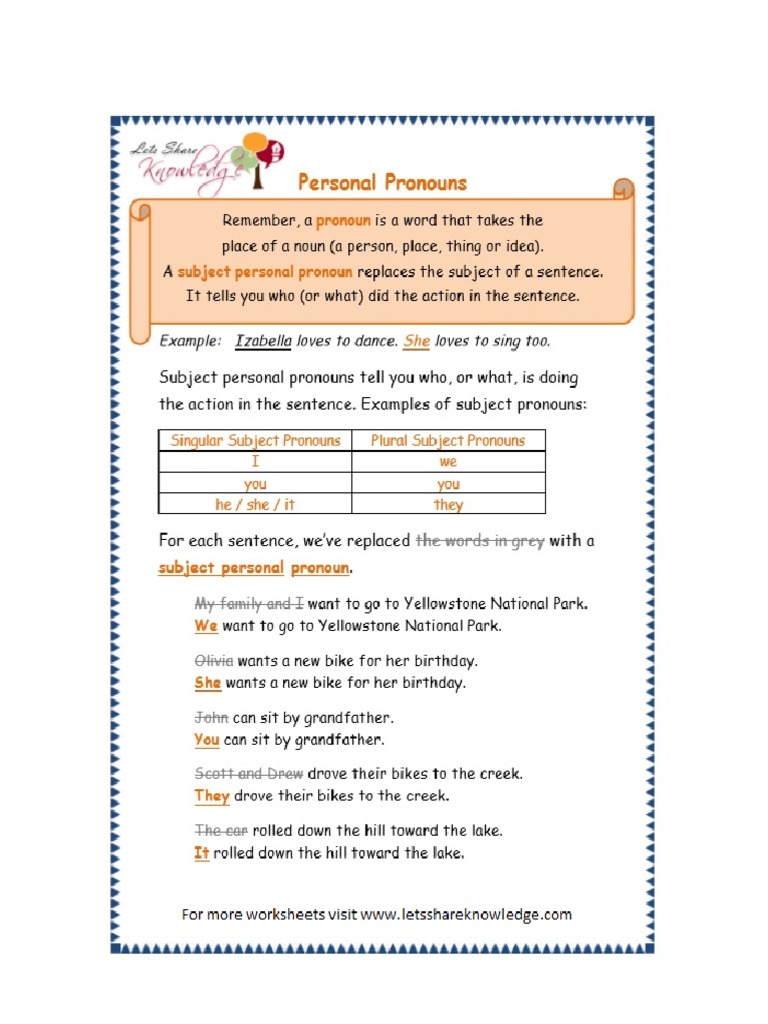 Grade 3 Worksheets Personal Pronouns Page 1 PDF | PDF