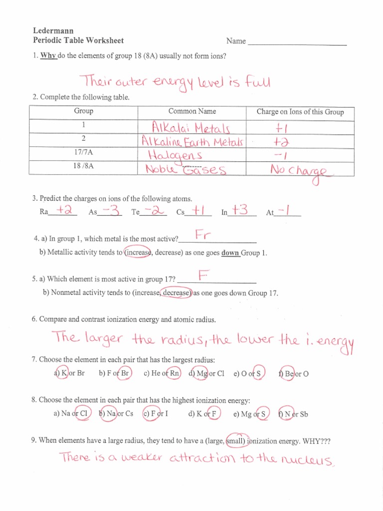 Answer Sheet For Worksheet | PDF