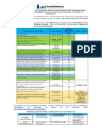 Ofertas Académicas de Formación Inicial (Enero-Febrero 2020)