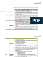 Roles y Responsabilidades Alta Dirección Compañías GE Eje 2 PDF