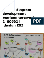 Bubble-Diagram Mariana Tarawneh 21905321 H 2 PDF