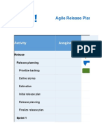 Agile Release Planning Gantt Chart: Activity Assgined To