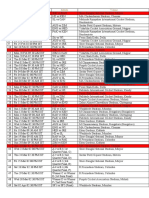 Cricket Time Table