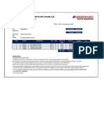 Aparatos San. Sodimac PDF