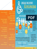 Infografia Discapacidad Lenguaje