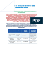 APLICAMOS EL MODELO DE NEGOCIOS LEAN CANVAS Semana 23