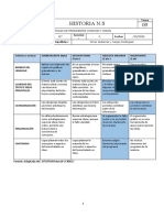 Actividad Sumativa - 2 - Cuadro Comparativo - Johnson y Nixon