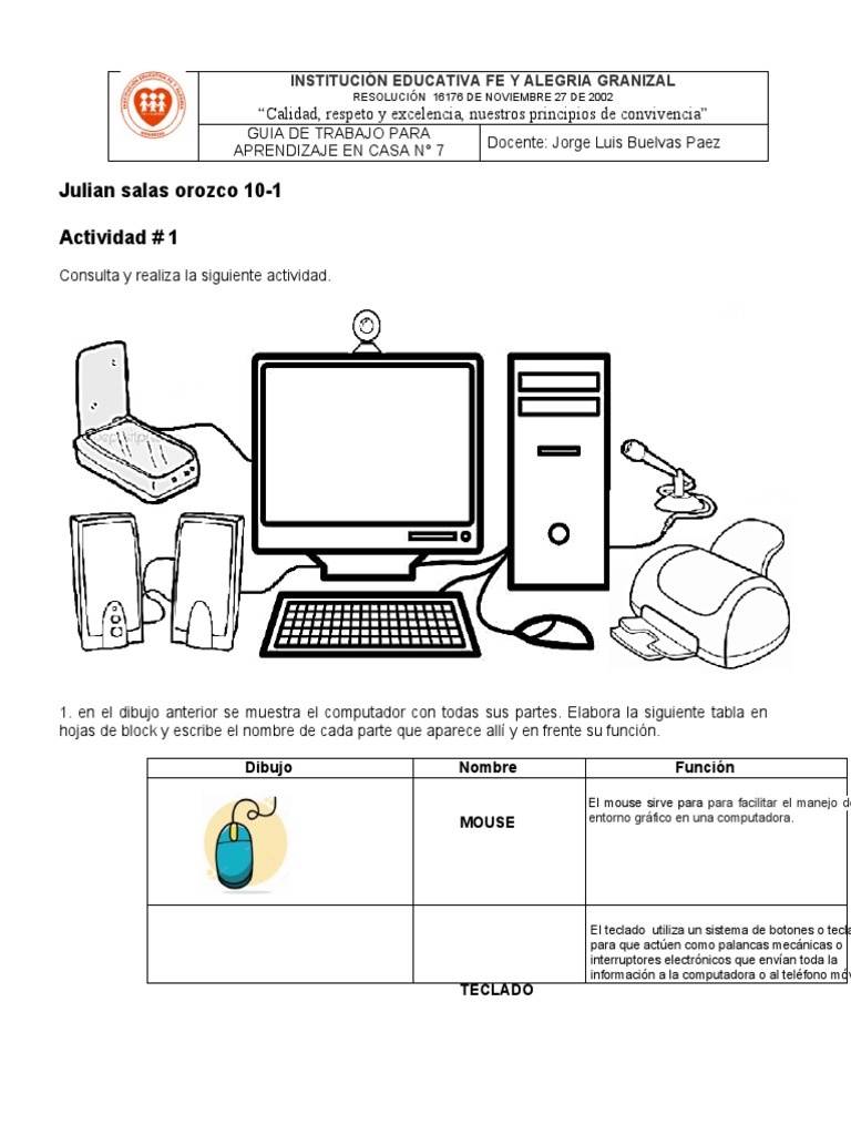 Hoja De Trabajo Sobre Partes Básicas De Una Computadora