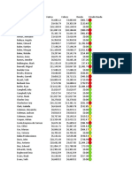 0416 KPIs