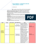 Protocolo de Limpieza y Desinfección de Cepilleros y Vasos