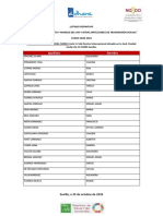Salud VIH List Def 20-21 PDF