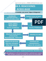 9 Principal Acido Base 2 PDF