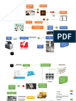 Flujo de proceso-flexo.docx