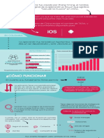 Infografía TikTok