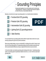 Section_2.0-Grounding