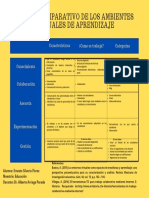 Cuadro Comparativo Ernesto Silverio Flores