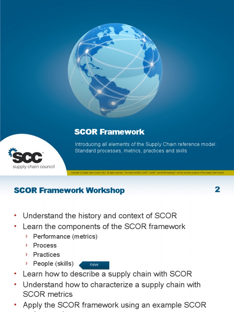 3-SCOR - Model - PRIMERA PARTE | PDF | Supply Chain | Inventory
