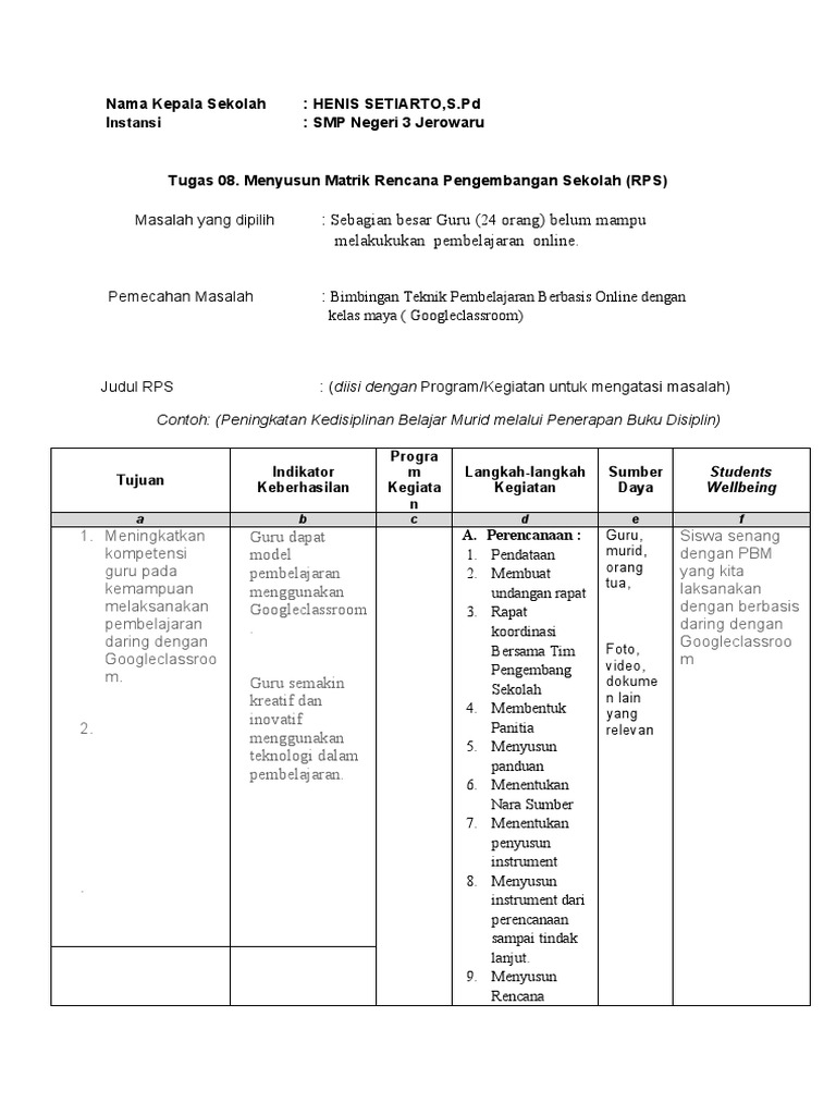 Tugas 08. Menyusun Matrik RPS | PDF