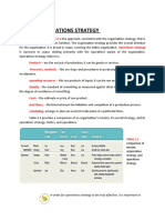 Operations Strategy and Productivity