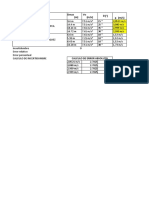 Table Data