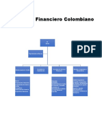 Sistema Financiero Colombiano