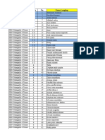 Latihan Spss