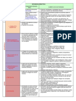 Sesion de Aprendizaje (Secuencia Didáctica)