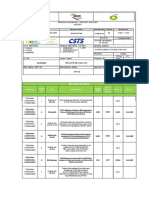 Boustead Salcon: LNG Epc