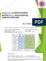 Ejmplo1 Pav Rigidos (PCA)