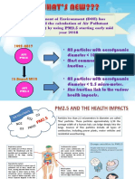 Deparment of Environment (DOE) Has Improved The Calculation of Air Pollutant Index (API) by Using PM2.5 Starting Early Mid Year 2018