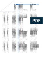 T3-FF Model