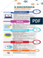 Infográfia Secuencia Didactica