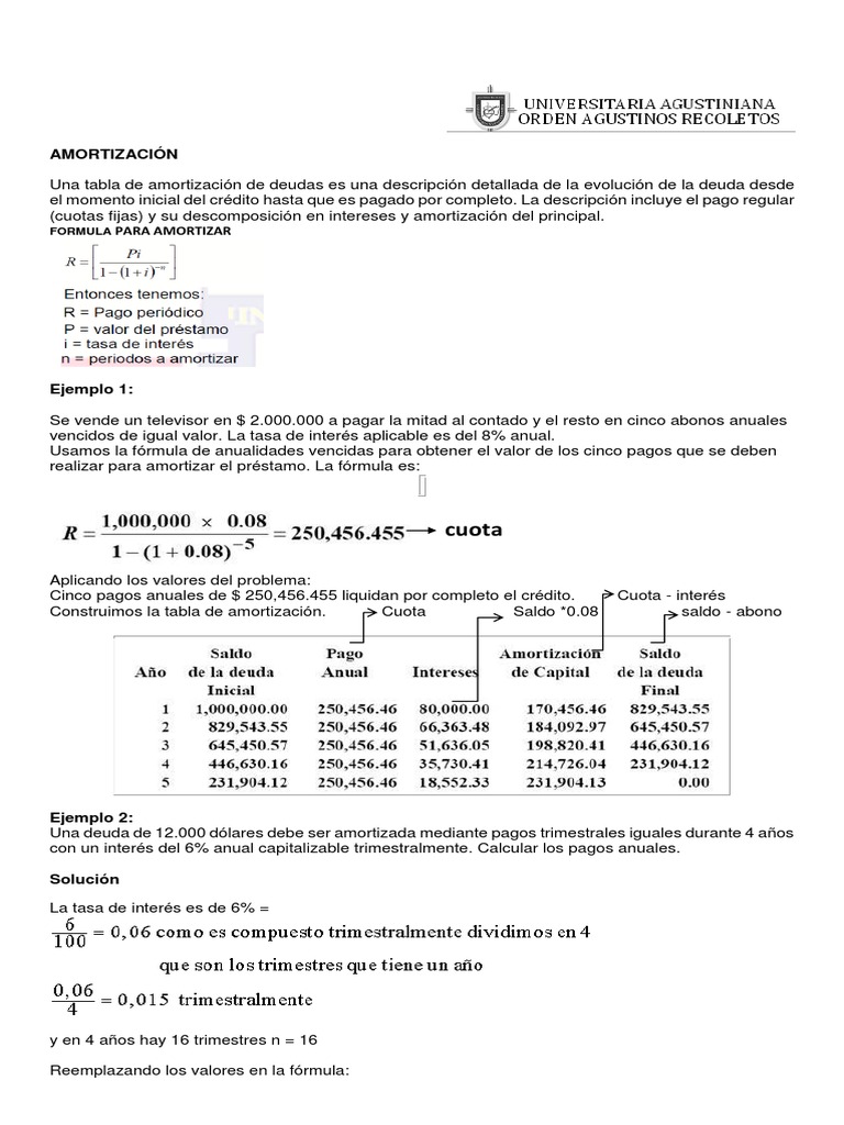 Amortizacion Con Tablas PDF | PDF | Finanzas y dinero