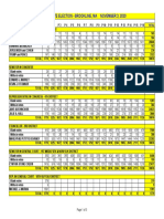 Brookline's Unofficial 2020 Election Results