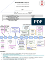 Línea de Tiempo de Las Plataformas Cad