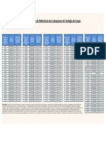 Sistema referencia TdC