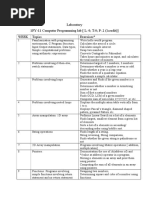 Laboratory 1FY-11 Computer Programming Lab (L: 0 T:0 P: 2 (1credit) ) WEEK Topics Exercises