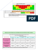 02 Modelo Matriz Probabilidad e Impacto