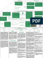 Nuevo cuadro de categorias ai.pdf