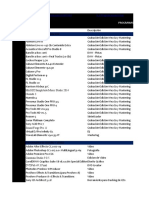 Programas de grabación, edición, mezcla y mastering para PC