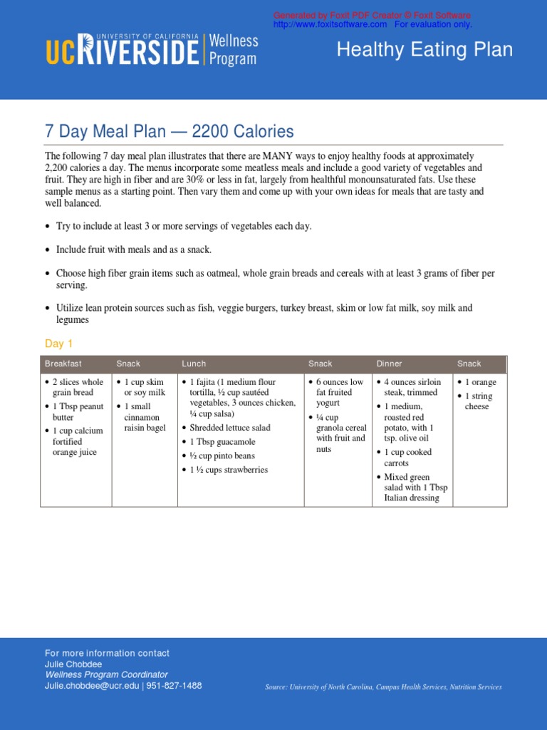 20 Of 2200 Calories