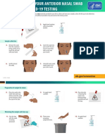 COVID 19 Anterior Self Swab Testing Center