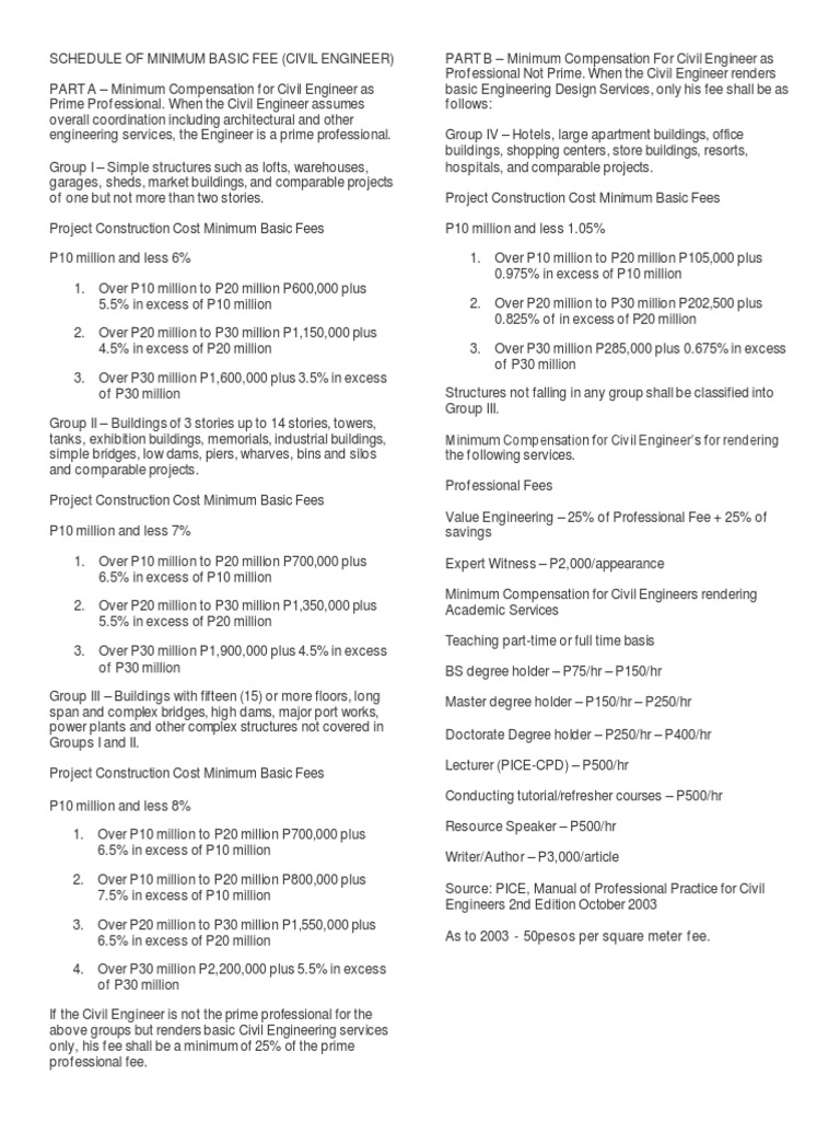 Civil Engineer Minimum Fee Schedule | PDF | Business