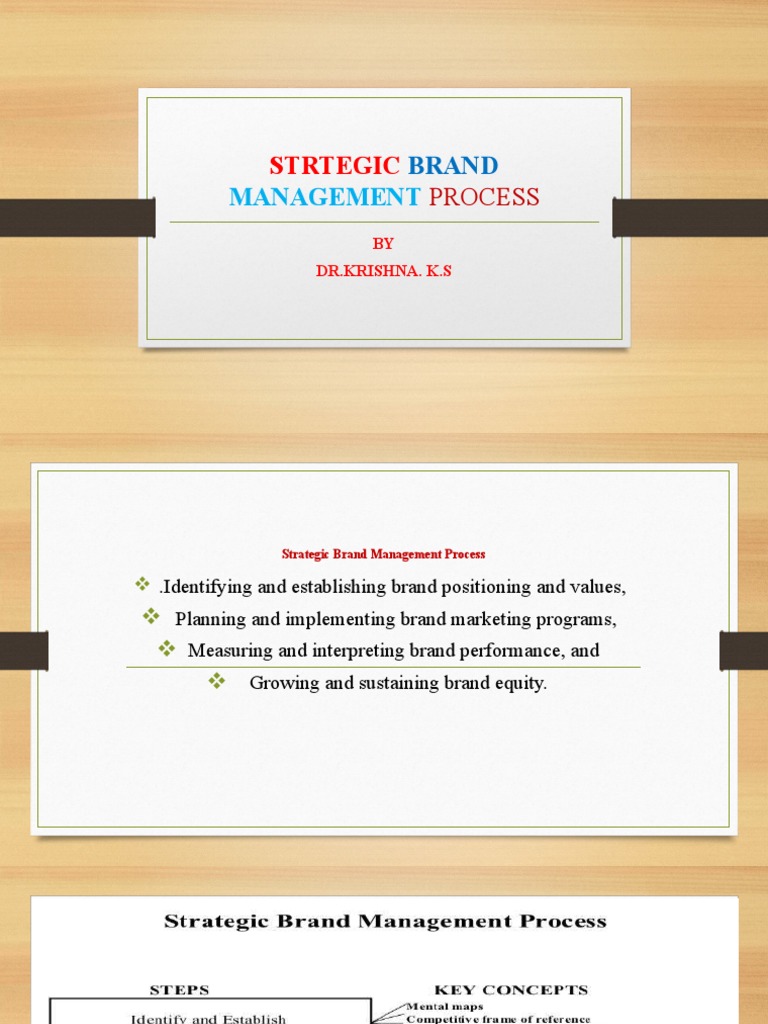 Strategic Brand Management A Comprehensive Guide to Planning