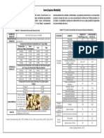 Informacion Del Tarwi PDF