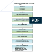 CARTA ORGANISASI