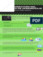 INFOGRAFIA