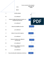 Flujograma Constru Uno Losa