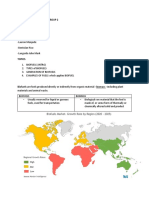 Biofuels Report Bsme - 3 Group 2