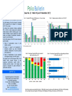 Polio-Bulletin-2017-No-22-Week-44